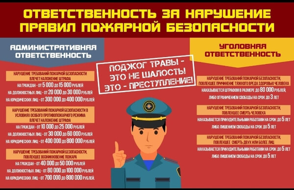 Памятки по пожарной безопасности