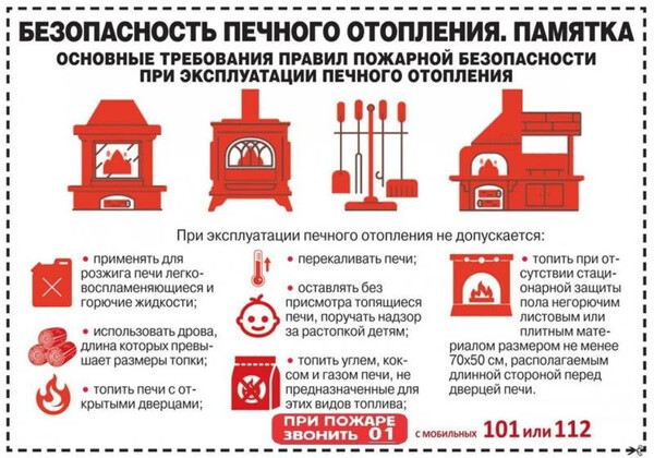 Памятки по пожарной безопасности
