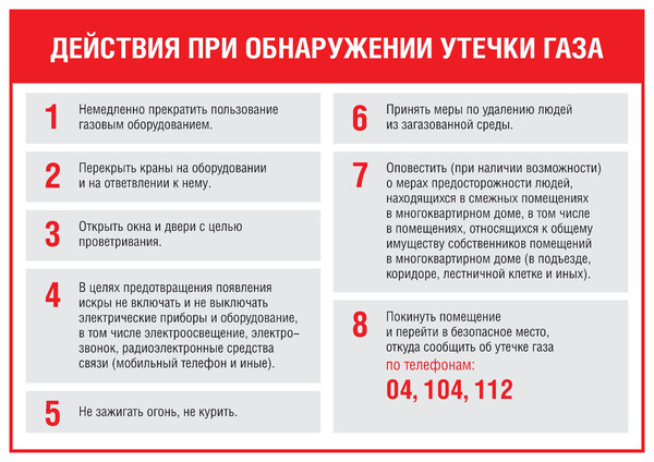 Правила безопасности при обращении с газом